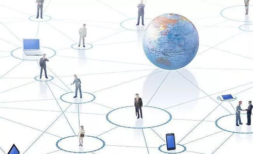 未來專業(yè)市場發(fā)展走向分析 網(wǎng)絡(luò)技術(shù)開發(fā)引領(lǐng)變革